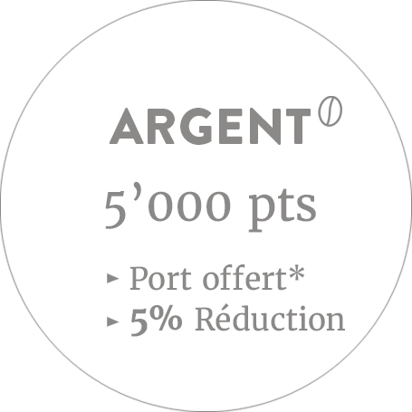Image du statut AM Argent montrant 5000 points, offrant livraison gratuite et 5% de réduction