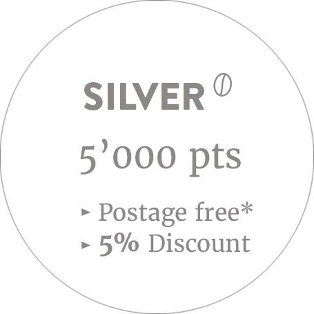 Silver tier with 5,000 points, offers free shipping and 5% discount.